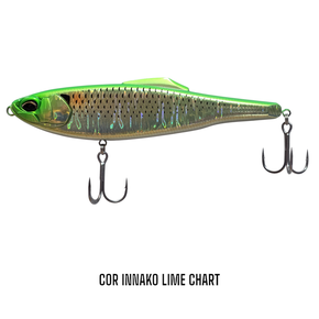 kono 190 inakko lime chart certa photoroom