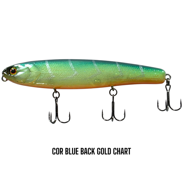 b128 blue back gold chart photoroom 1